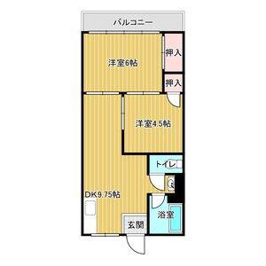 林ビル(2DK/3階)の間取り写真