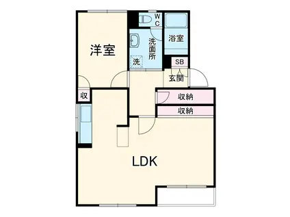 ハイツテクトピア掛川Ⅰ(1LDK/3階)の間取り写真