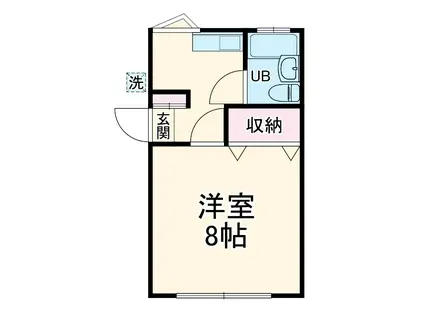 シュロス酒寄(1K/1階)の間取り写真