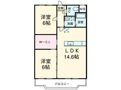 マンション加藤(2LDK/3階)の間取り写真
