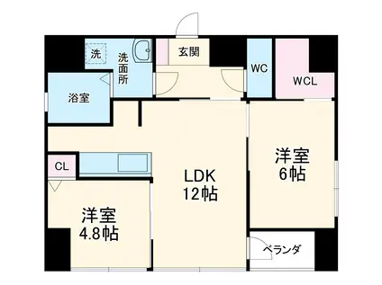 AZMOND(2LDK/7階)の間取り写真