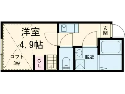 第3岡田ハイツ(1K/1階)の間取り写真