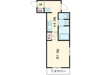 ステラフィールズⅡ(1DK/3階)の間取り写真