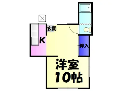 大和久アパート(ワンルーム/2階)の間取り写真