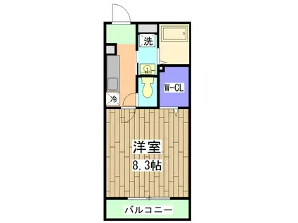 カノン円町(1K/2階)の間取り写真