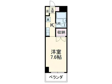 オオサワハイツ(1K/7階)の間取り写真