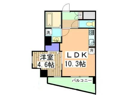 モンドール西院(1LDK/5階)の間取り写真