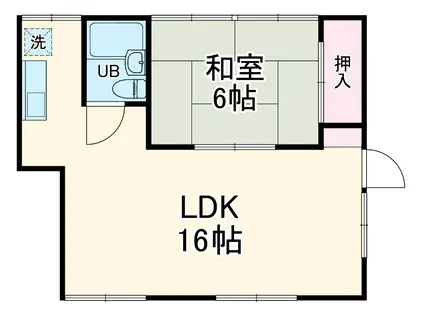 荒川ビル(1LDK/2階)の間取り写真