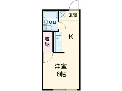 ピ-スハウスⅠ(ワンルーム/2階)の間取り写真