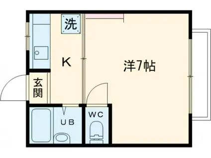 パークハイツゆあさ(1K/2階)の間取り写真