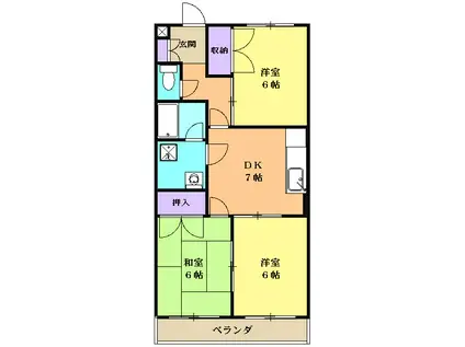 山内レジデンス(3DK/2階)の間取り写真