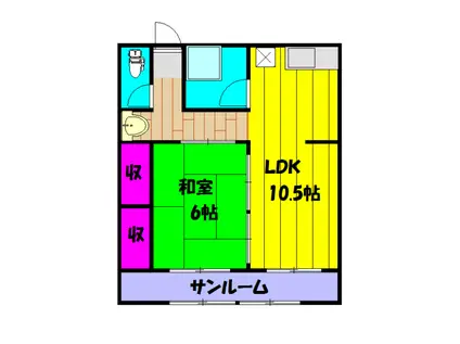 サンクススタジオ藤岡(1LDK/1階)の間取り写真