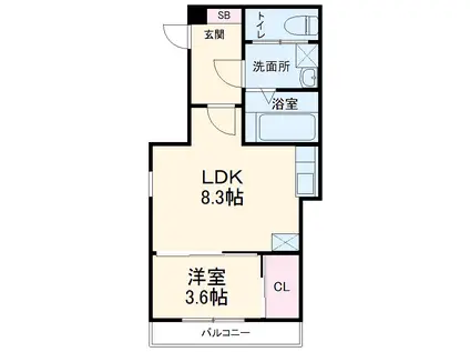 AMLUXⅡ(1LDK/1階)の間取り写真