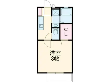 ラリーグラス(1K/1階)の間取り写真