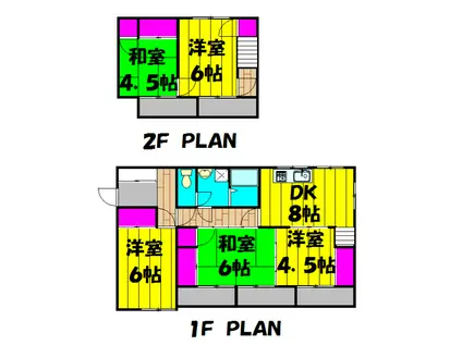 東北本線 小金井駅 徒歩38分 2階建 築57年(5DK)の間取り写真