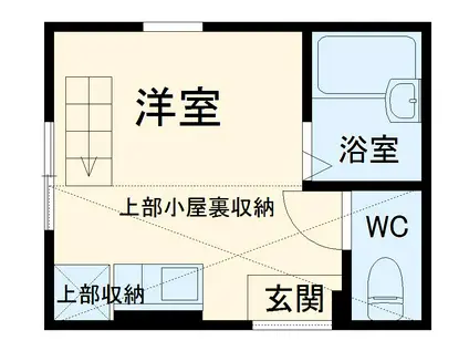 プライムテラス東海大学前Ⅰ(ワンルーム/2階)の間取り写真