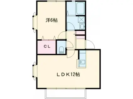 ジャルダン A(1LDK/1階)の間取り写真