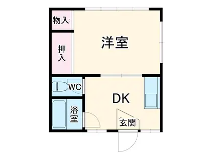 よりずみ荘(1K/1階)の間取り写真