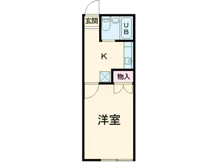 マルキハウス11(1K/1階)の間取り写真
