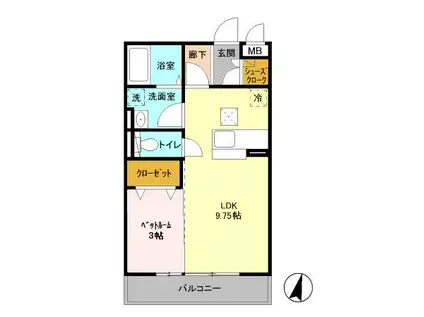 フォレストヴィラ(1LDK/1階)の間取り写真