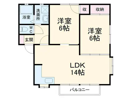 グリーンピアA(2LDK/1階)の間取り写真