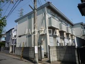 ハイネス近藤
