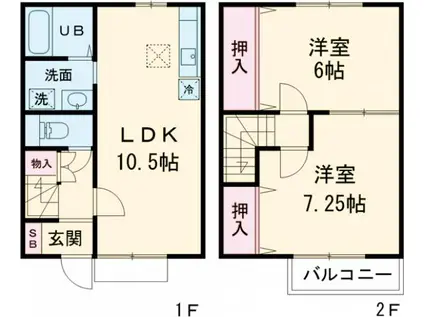 ＣＬＡＩＲ(2LDK)の間取り写真