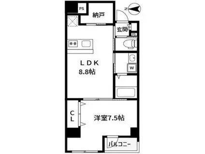 アリュイッテ富士見台(1LDK)の間取り写真