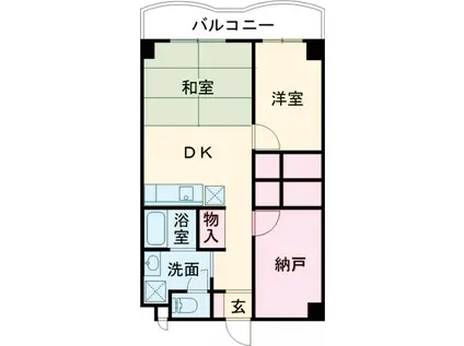 プラージュ琉希(3DK/2階)の間取り写真