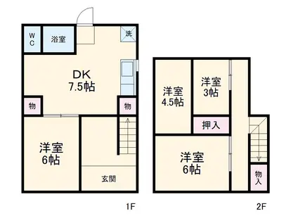 美吉住宅Ａ(3SDK)の間取り写真