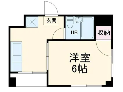 クロノス流山(1K/2階)の間取り写真