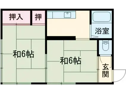 常磐線 水戸駅 徒歩24分 1階建 築55年(2DK)の間取り写真