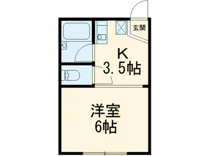 第二吉野ハイム(ワンルーム/2階)の間取り写真