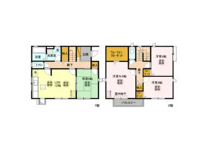 常磐線 佐和駅 徒歩31分 2階建 築25年(4LDK)の間取り写真