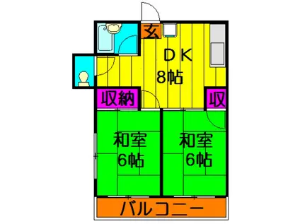 第二稲付ハイツ(2DK/2階)の間取り写真