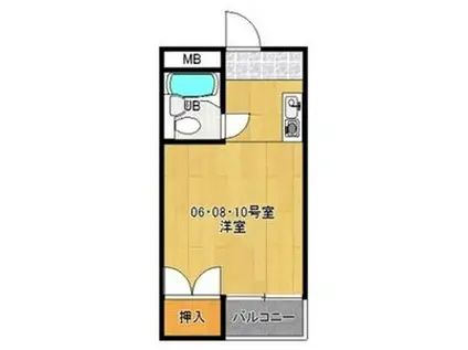 パール熱田(ワンルーム/2階)の間取り写真