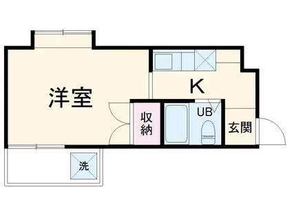 KIND安東(1K/3階)の間取り写真