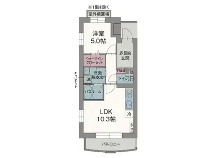 ヴィラ エストレージャ(1LDK/4階)の間取り写真