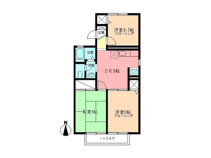 サンヒルズ西山C(3DK/1階)の間取り写真