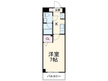 REXZY西川口AZⅢ(1K/2階)の間取り写真