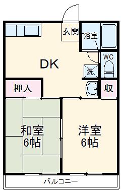 アイリスB(2DK/2階)の間取り写真