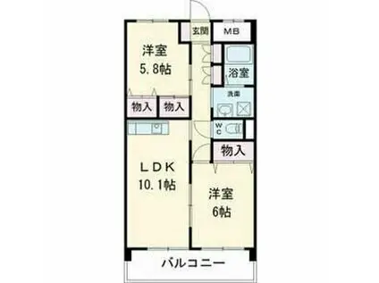 ギブリ千音寺(2LDK/2階)の間取り写真