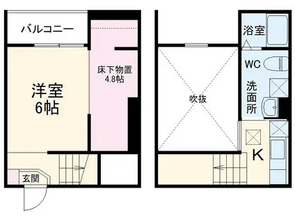 CLARTE荒子Ⅰ(1K/1階)の間取り写真