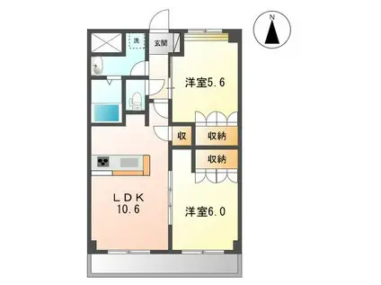 OSKアイリスコート(2LDK/2階)の間取り写真