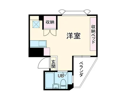 五十嵐ビル(ワンルーム/3階)の間取り写真
