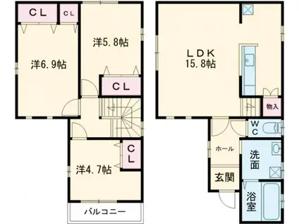 阪和線 信太山駅 徒歩9分 2階建 築6年(3LDK)の間取り写真