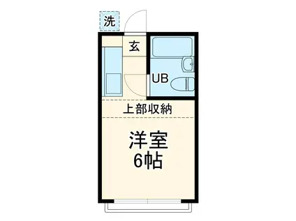 ハーヴィーフラット(ワンルーム/2階)の間取り写真