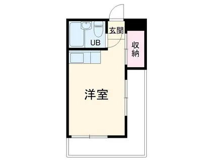 タナベビル(ワンルーム/4階)の間取り写真