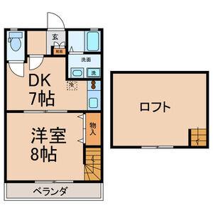 プランドール(1DK/2階)の間取り写真