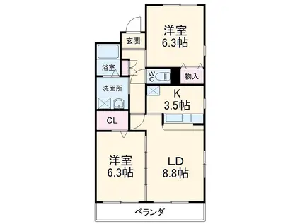 AVENUEⅢ(2LDK/2階)の間取り写真